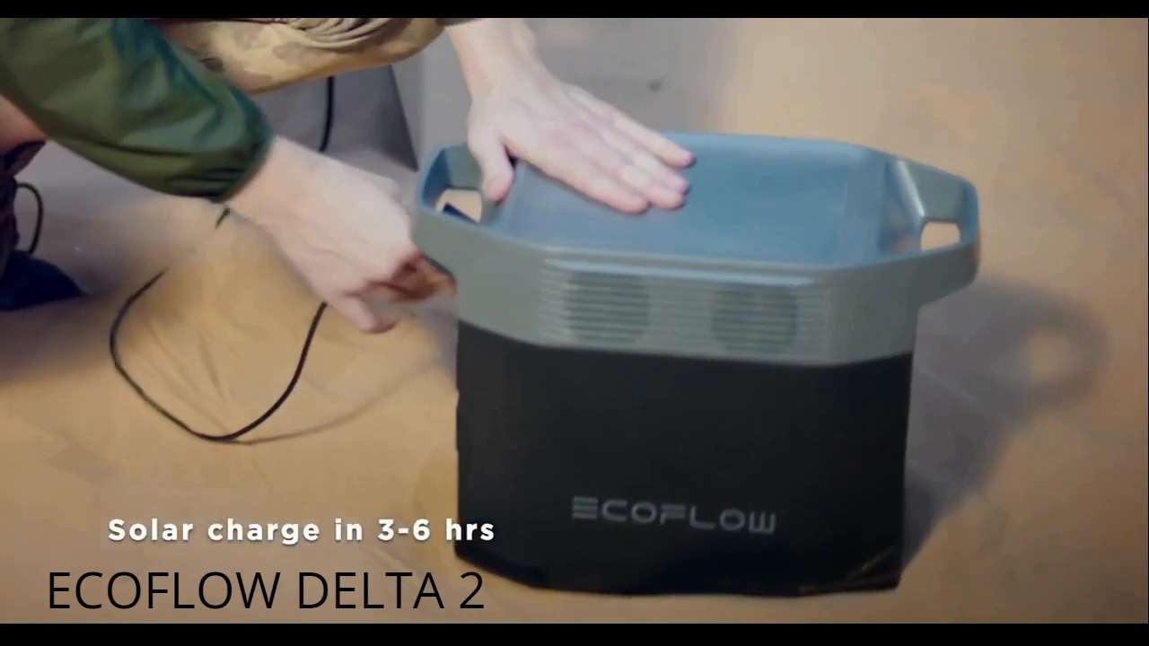 Ecoflow Delta 2 Cela Veut Dire Quoi?
